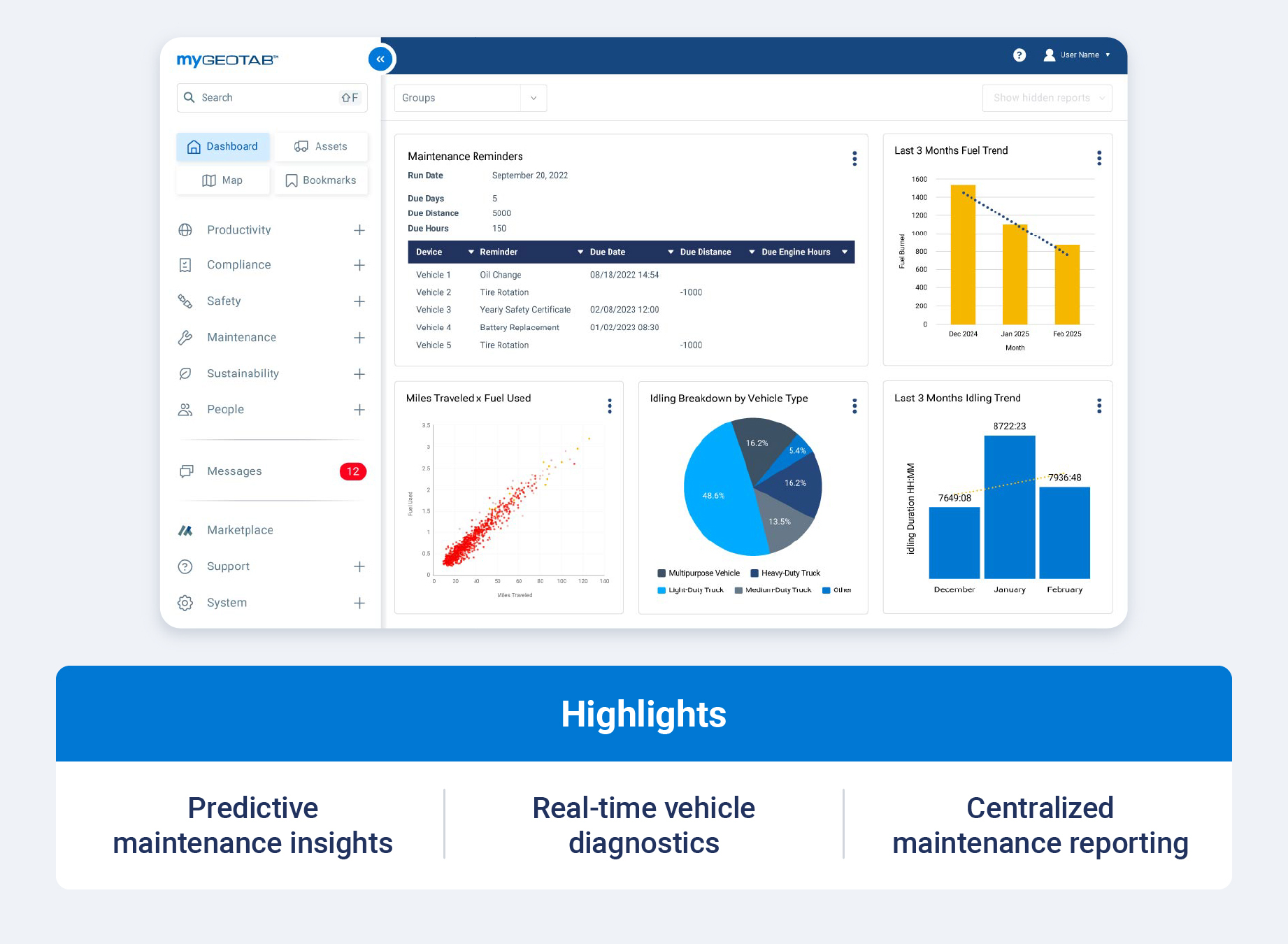 Geotab fleet maintenance platform showing connected vehicle diagnostics and maintenance insights.